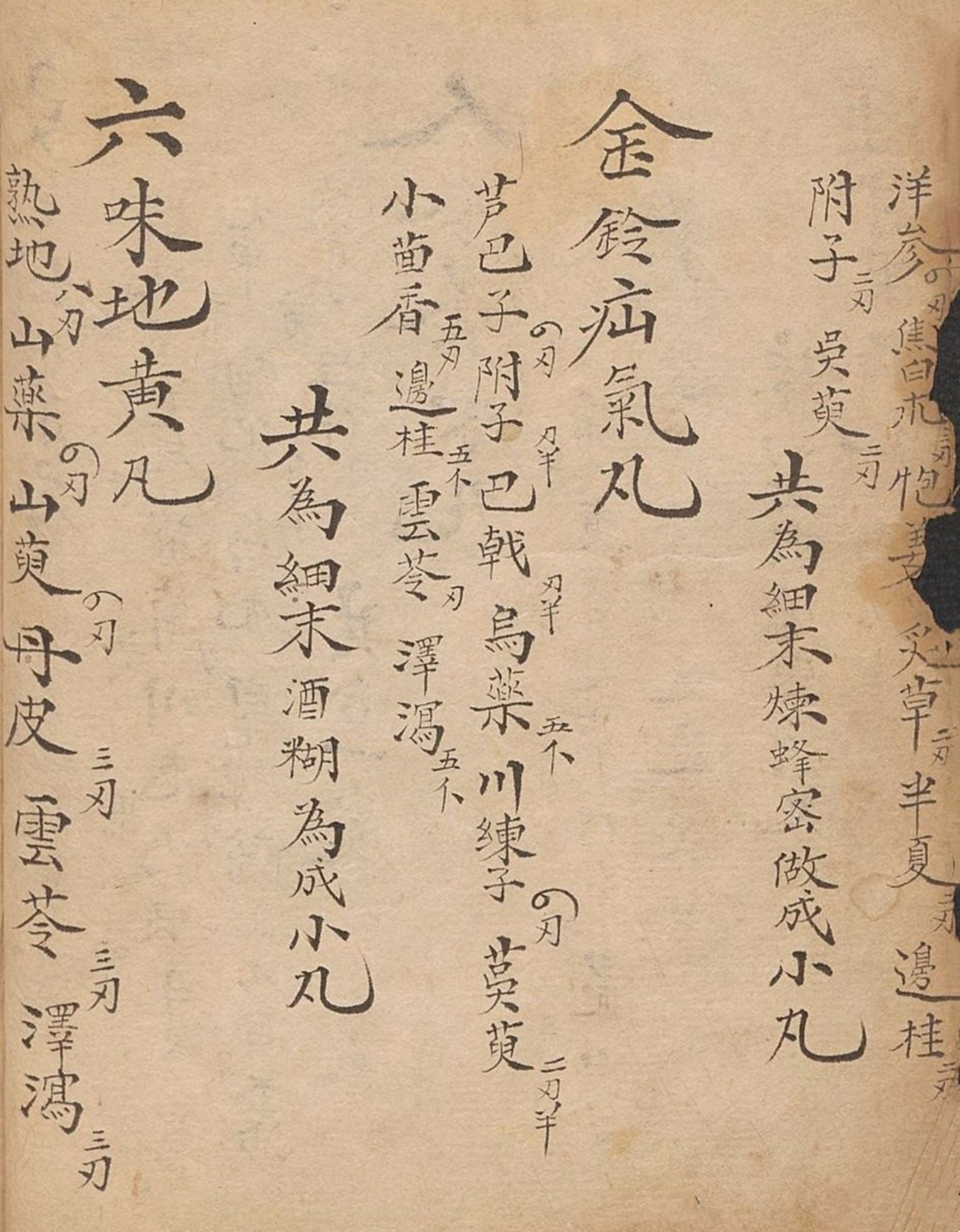 中医古籍传世秘方,中医药古籍