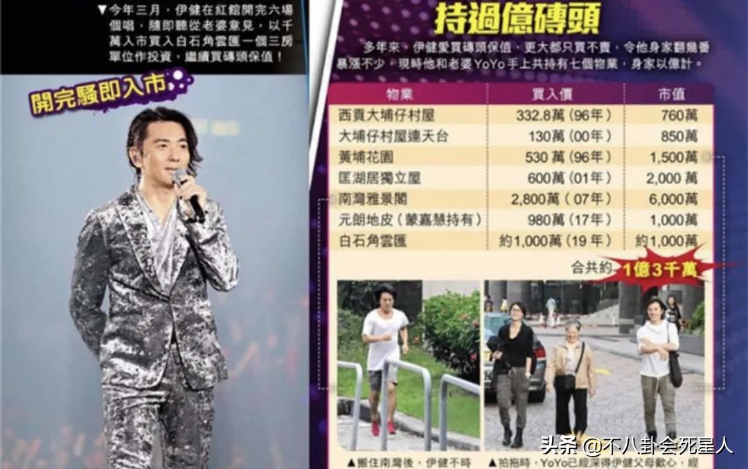 10个过气明星,十大落魄的明星