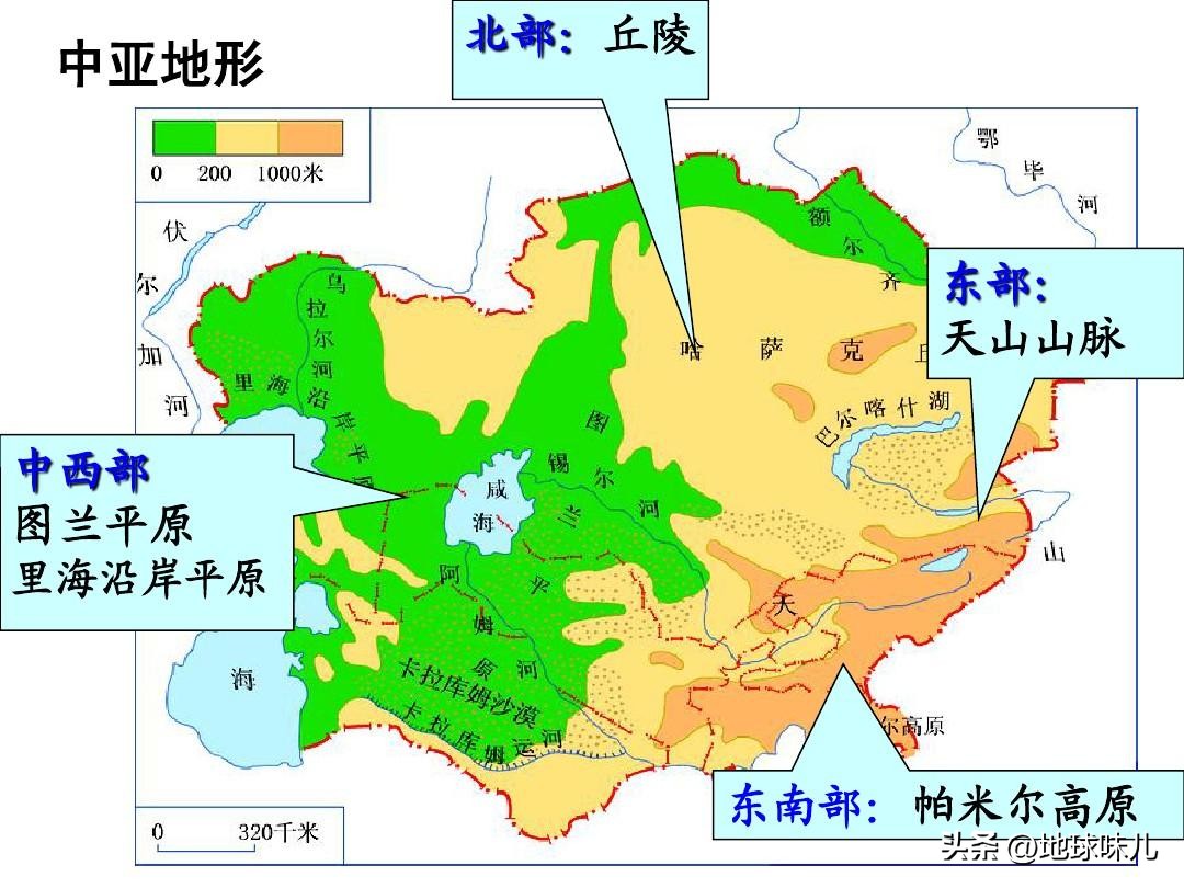 中亚战略考量有多少,中国对中亚的战略考量