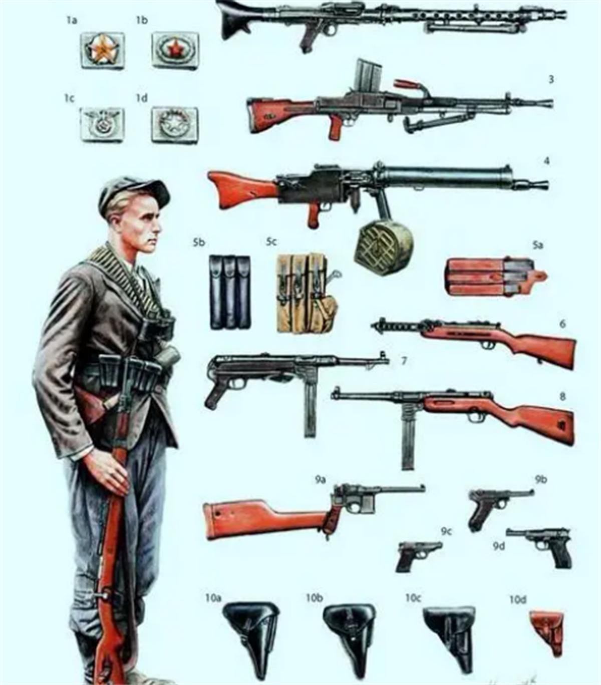 1992年，俄罗斯将朝鲜战争的资料卖给美国，揭开抗美援朝的内幕