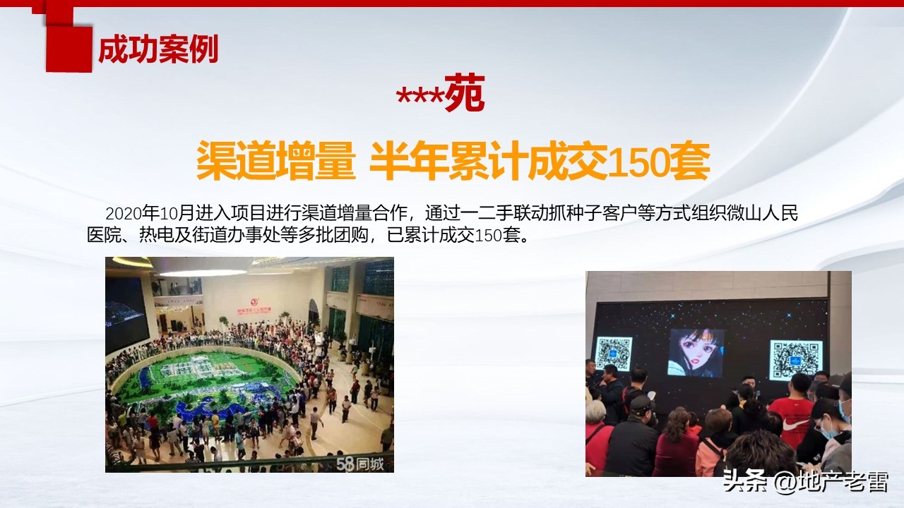 三线城市房地产营销推广手段,房地产营销推广策略与拓客的思考