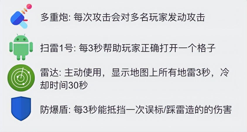 微软扫雷游戏名称,微软游戏扫雷
