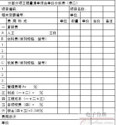 安装工程清单计价组价全过程,通用安装工程清单计价规范