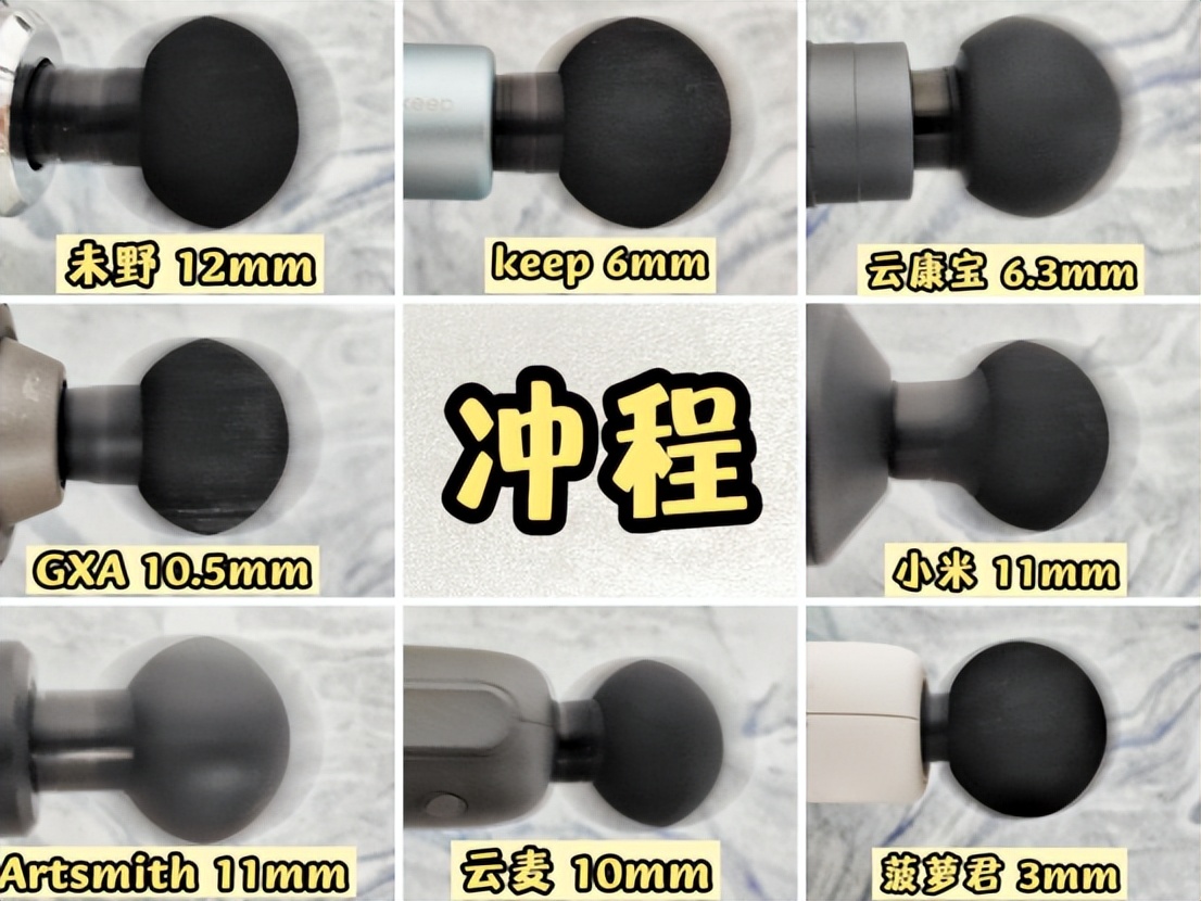 测评口碑最好的筋膜枪,测评筋膜枪热门