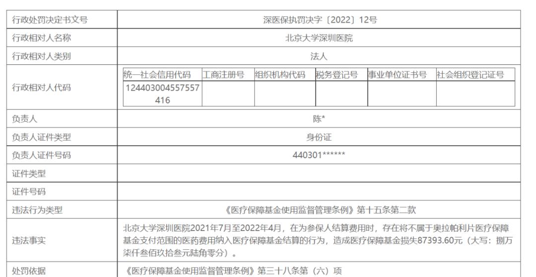 医保超过最高支付限额怎么办,医保超限定支付条件整改措施