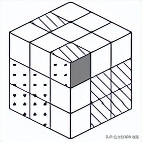 榄旀柟cfop楂樼骇鐜╂硶,榄旀柟楂樼骇鍏紡cfop