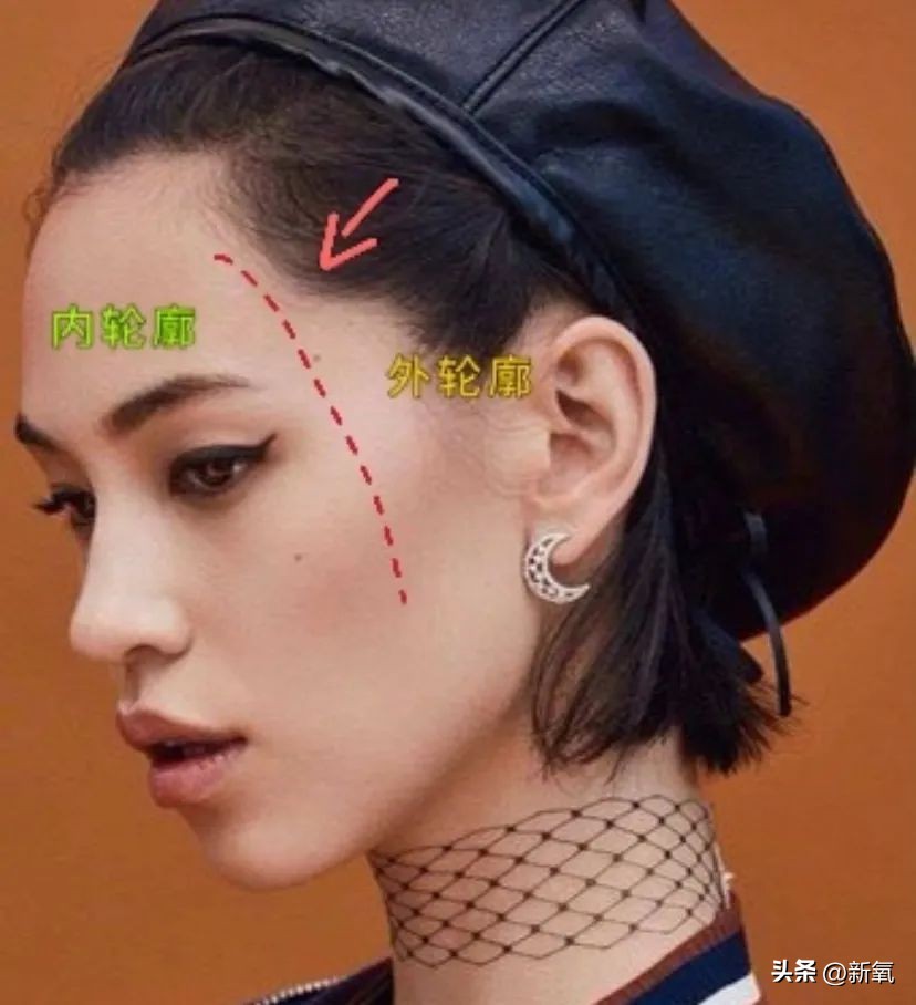 发际线高低怎么样才合适,发际线高低有没有影响运气