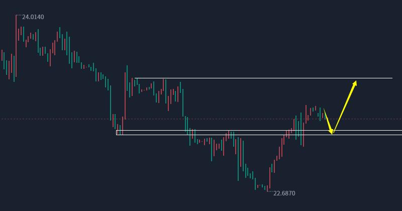 曾有才,曾有才中国