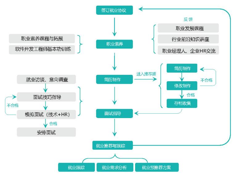 卓越最权威的专访,卓越专访完整版