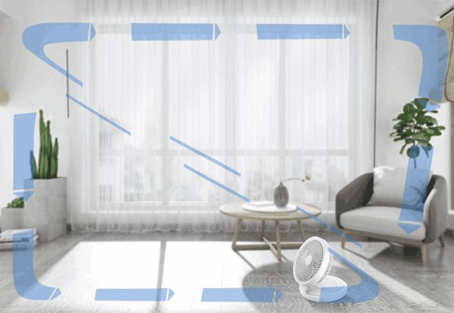 电风扇加湿循环,加湿制冷风扇与循环风扇哪个好