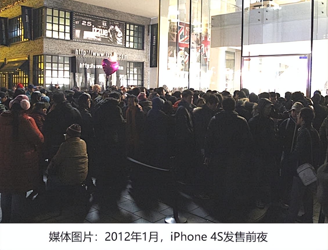 从智能手机产业链，看智能汽车零部件和整车的投资机会