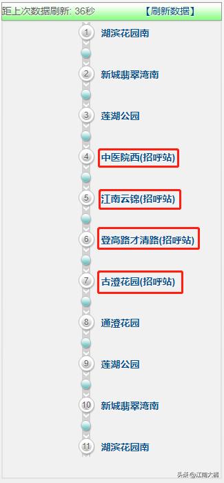 昆山地铁直达,去昆山有地铁怎么坐