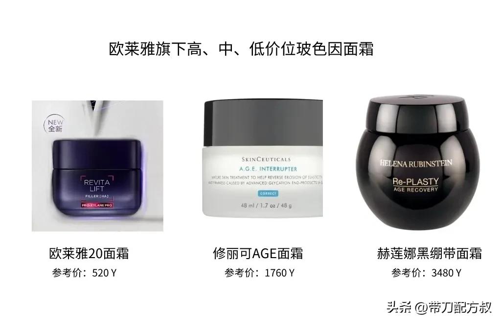 欧莱雅20玻色因面霜含量,欧莱雅玻色因面霜和珀莱雅红宝石