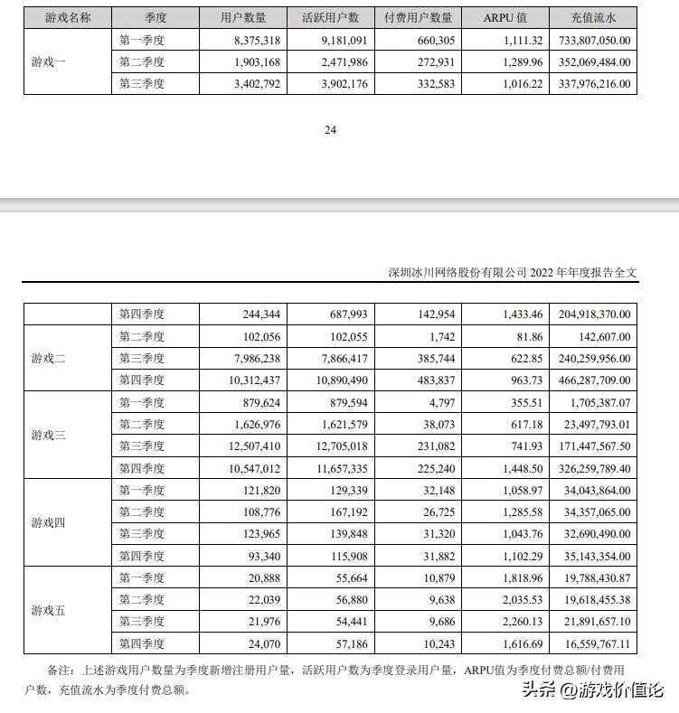 冰川网络股票今天为什么涨,冰川网络长线牛股