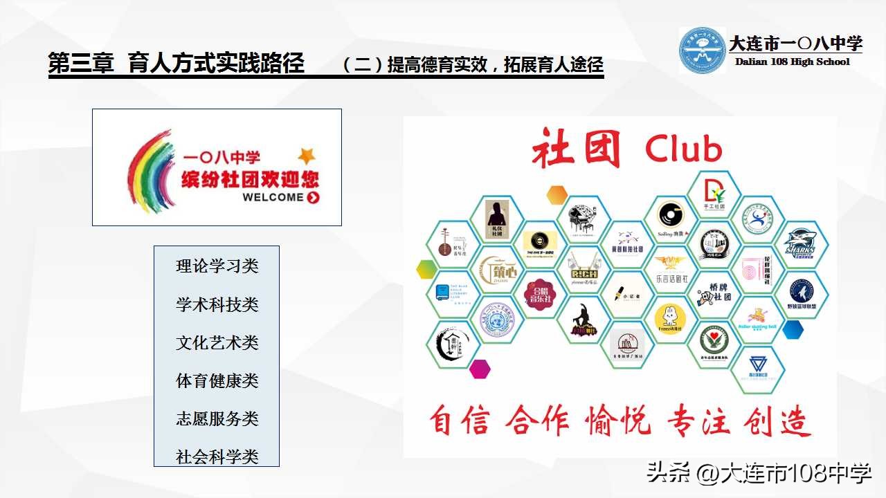 规划与发展,规划与创新