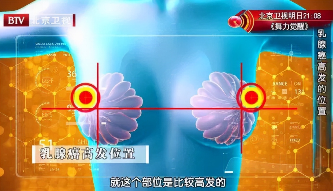 妇科疾病早期怎么预判,太原市预防妇科炎症检查要多少钱