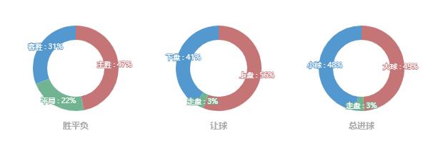 瑞典超级联赛5-18今日分析,瑞典超2017分析