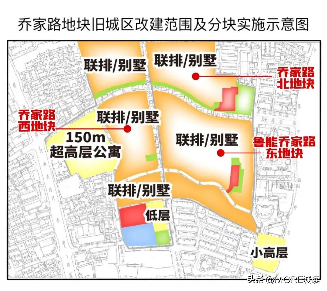 上海市黄浦楼市,拆出资金多代表什么