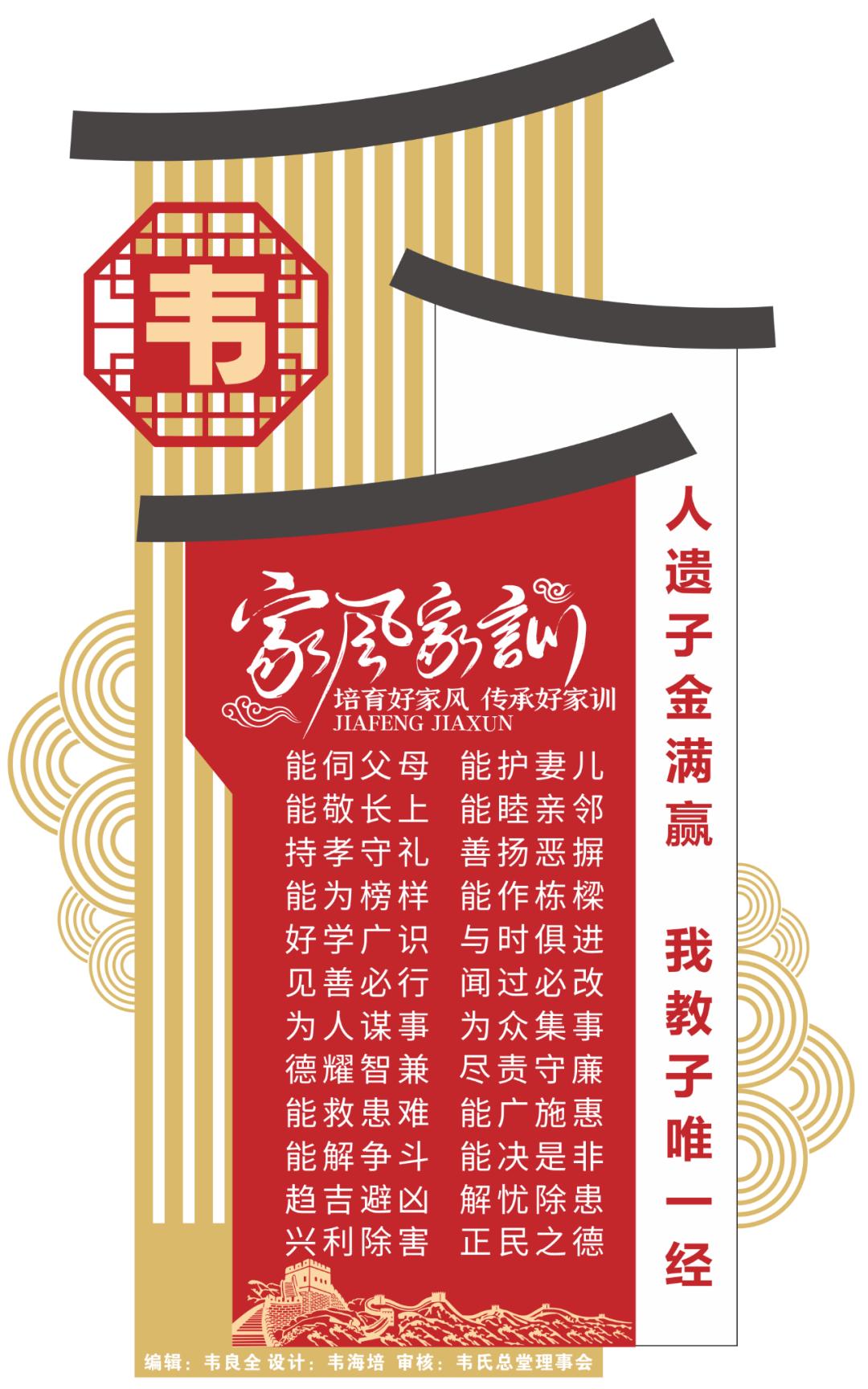 韦氏祖训大全,韦氏家族家规家训