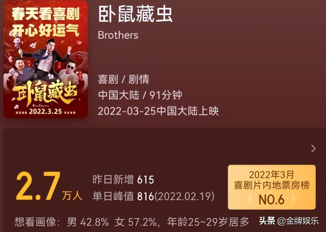 文松小沈阳电影,小沈阳文松十大巅峰作品