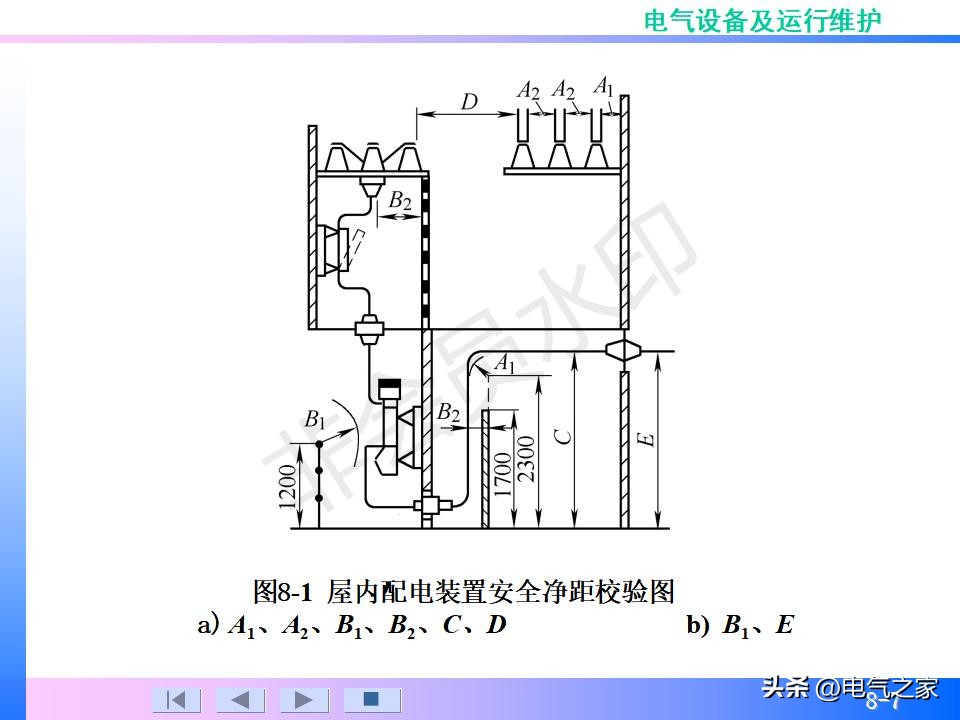 配电装置系统,配电装置系统多少钱