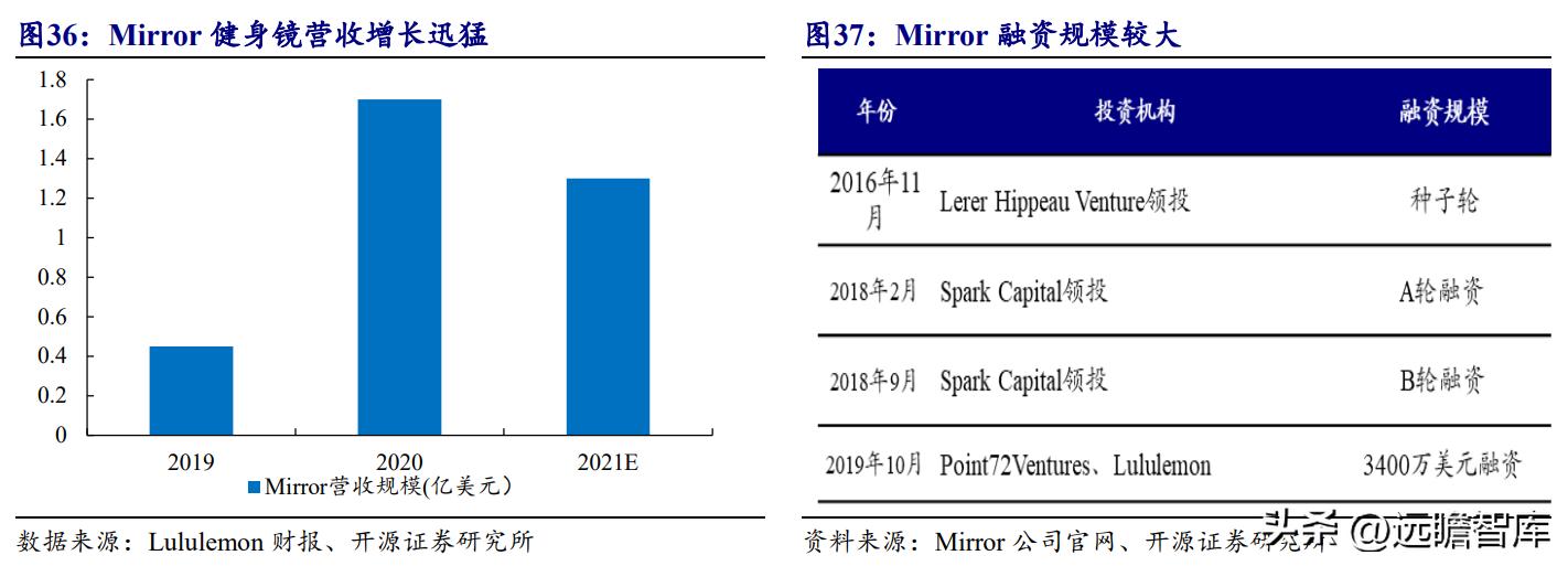 ai技术有望开启医疗新时代,ai技术引领新时代