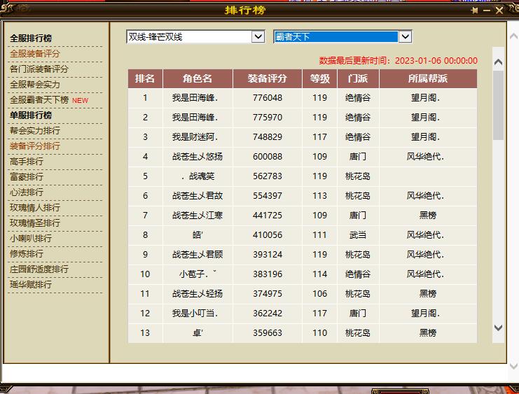 天龙八部绝情谷起号打造,天龙八部绝情谷102级神器选择