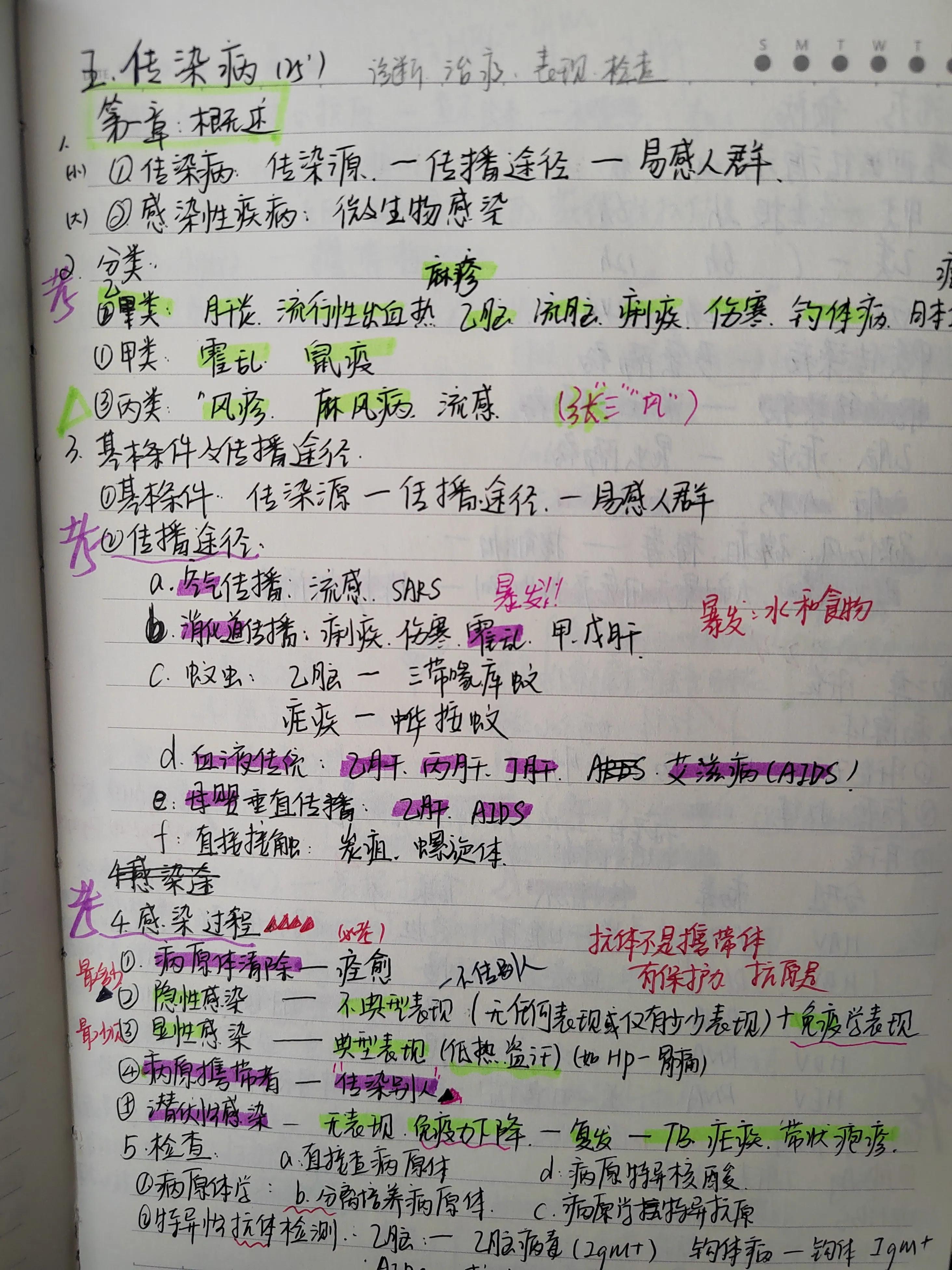 2022年中医执业助理医师考试大纲,2022年助理医师报考执业医师条件
