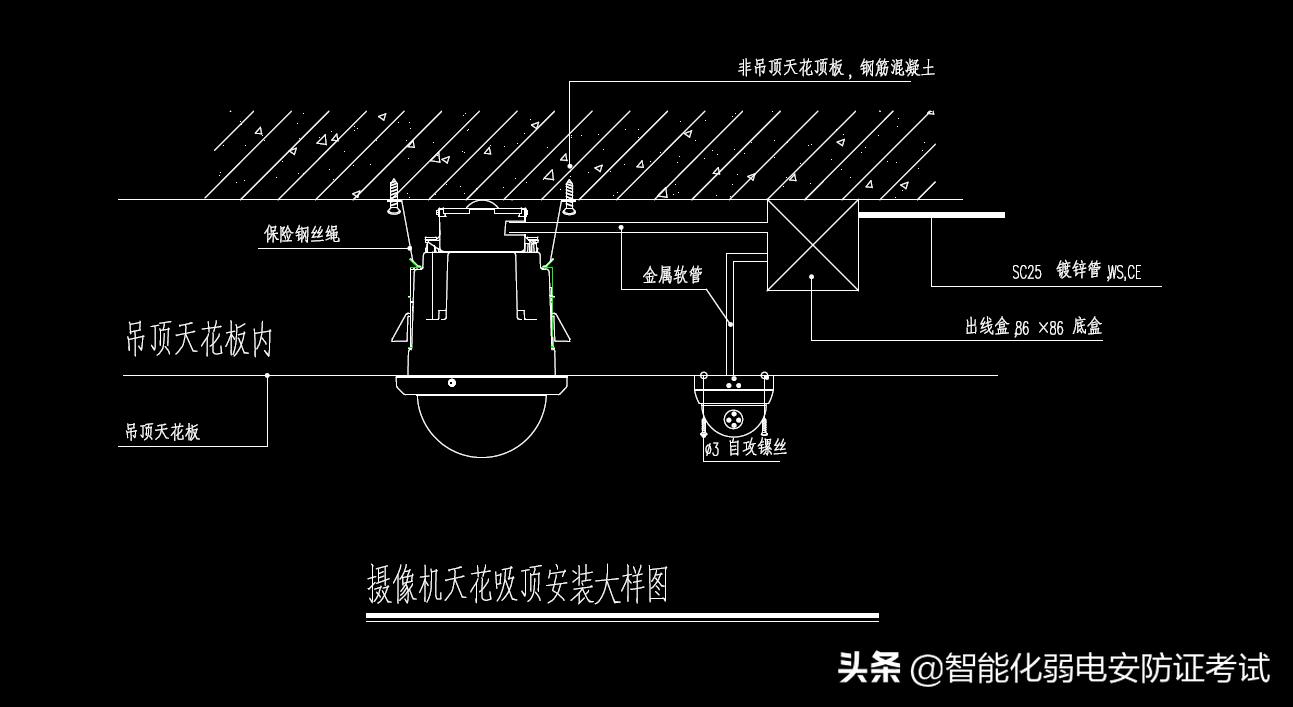 闭路电视监控系统图纸,闭路电视监控系统图