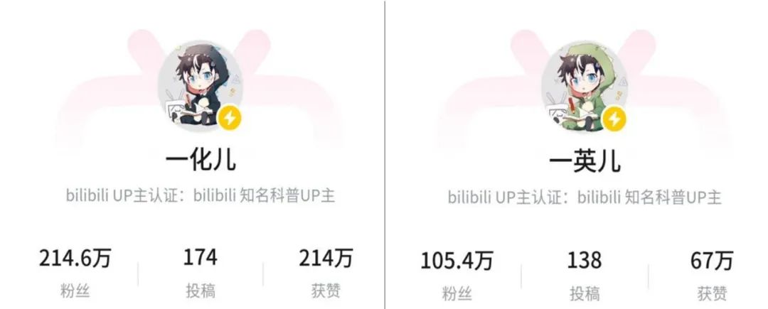 b站小学生网课up主,b站网课各科up主推荐