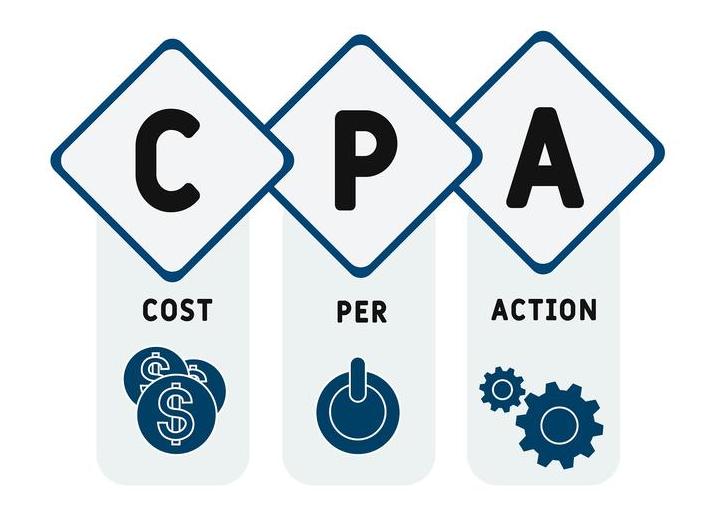 cpacps渠道,cpa和cps渠道