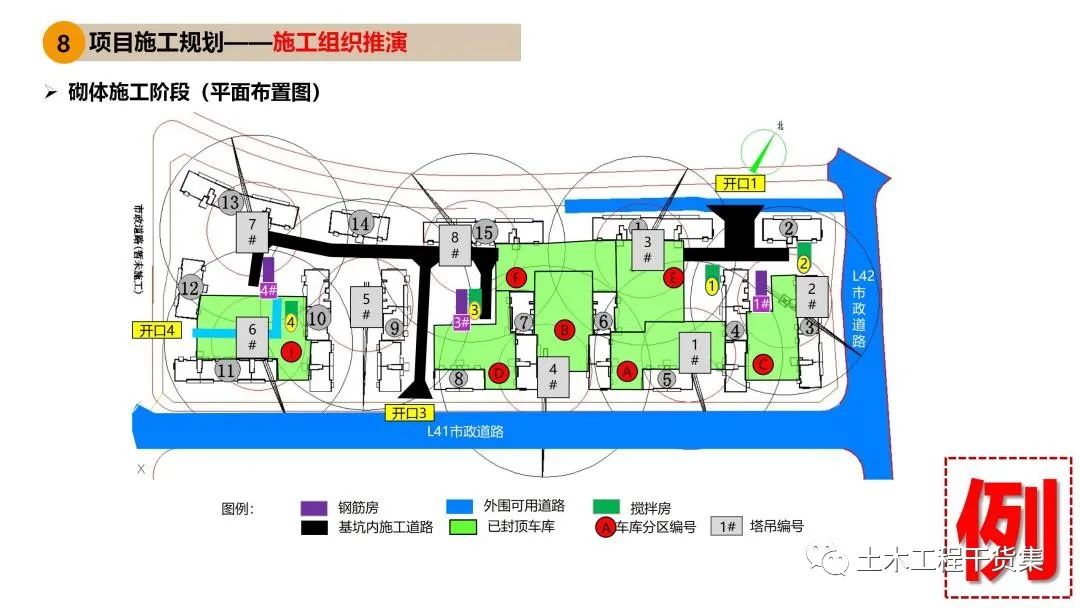 工程策划ppt,工程策划书ppt