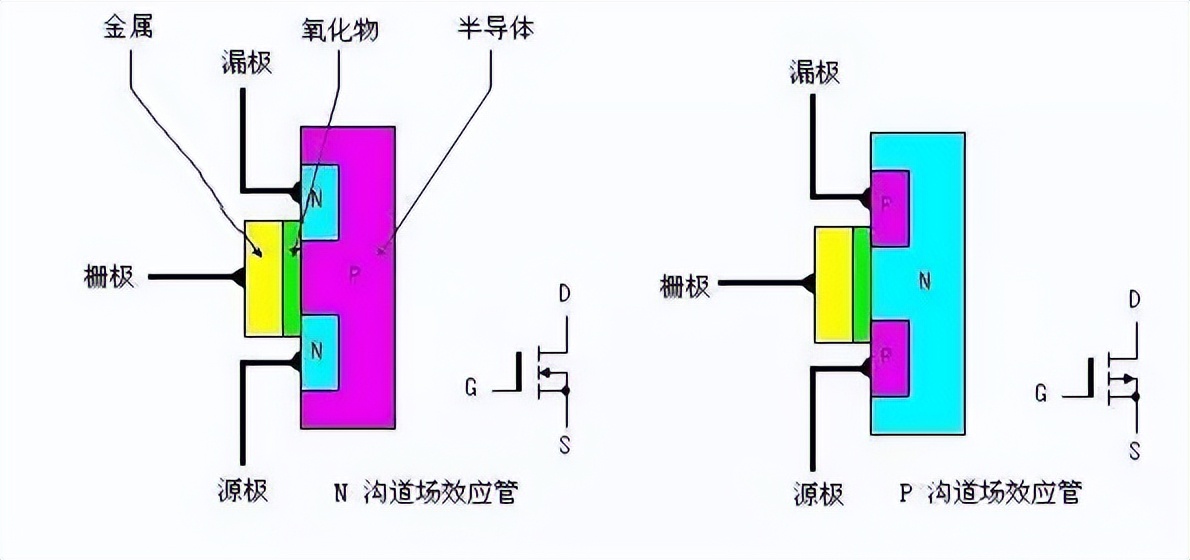 一分钟带你了解reits,一分钟带你了解it