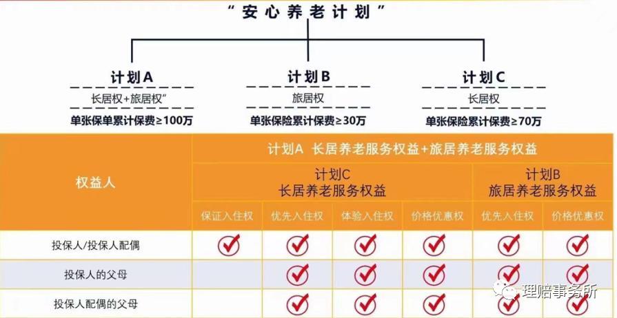 光大永明人寿保险公司安全吗,光大永明保险公司怎么样