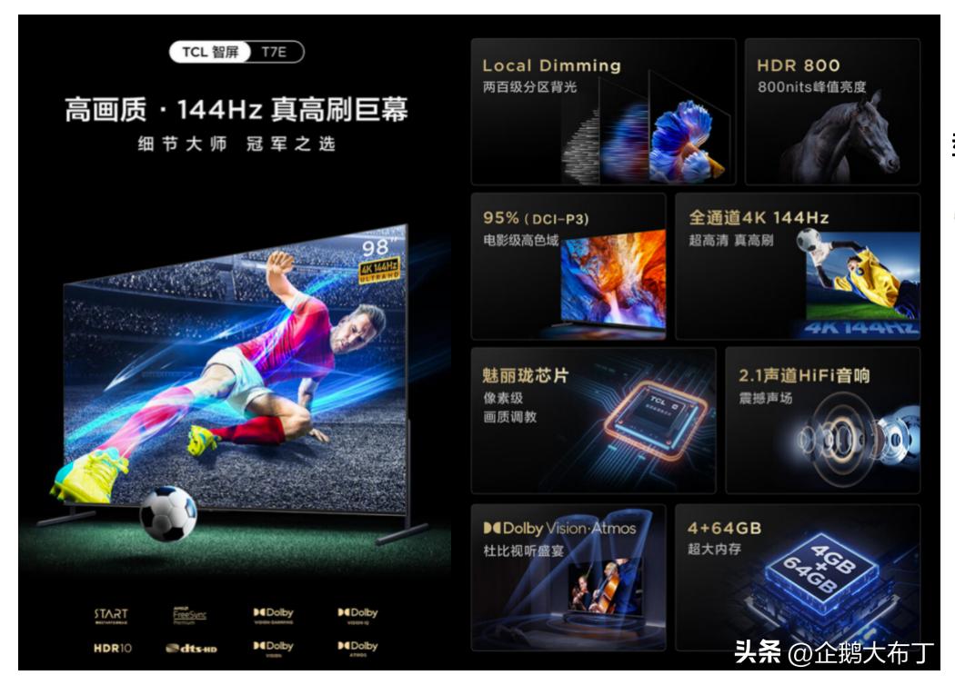 50至55英寸电视推荐双11,双11买哪款65寸电视机划算