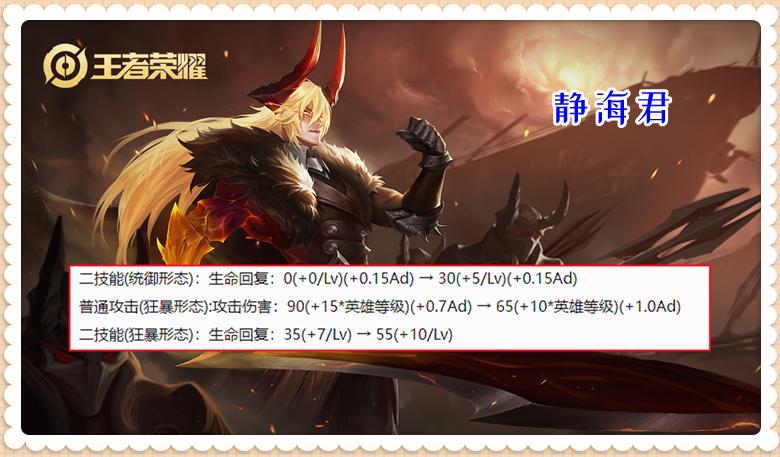 s35赛季老夫子跌落神坛,老夫子跌落神坛