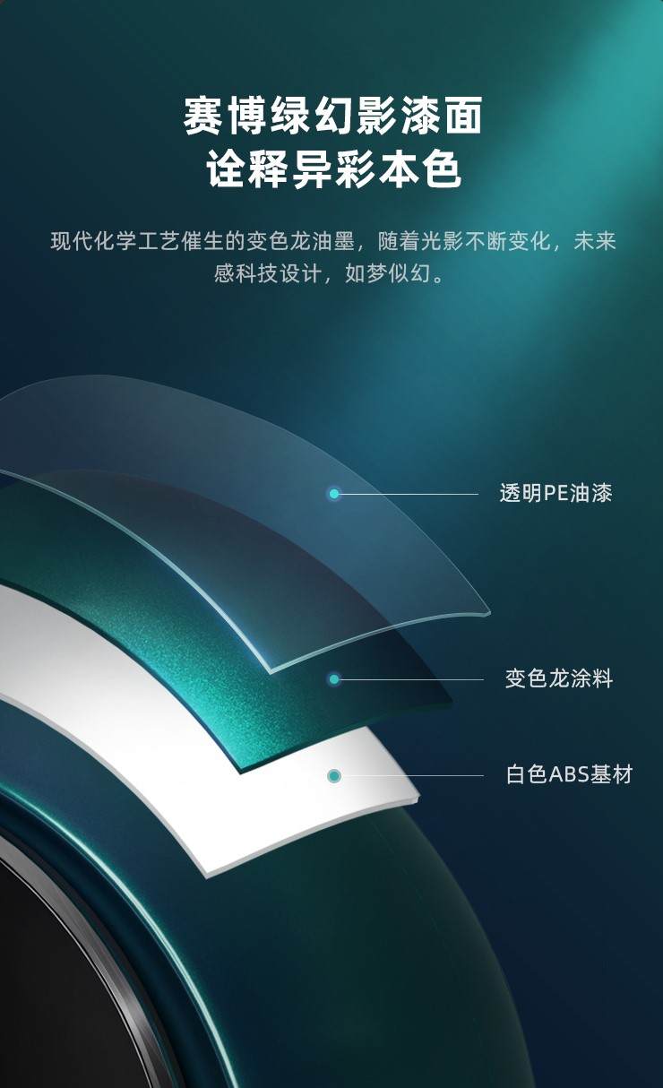 洗衣机怎么选避坑指南,壁挂洗衣机安装方法和注意事项