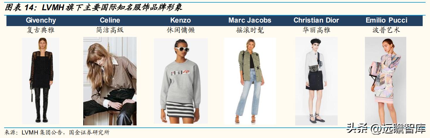 歌力思品牌撤柜剪标羊羔绒女装,歌力思算高端女装龙头企业吗