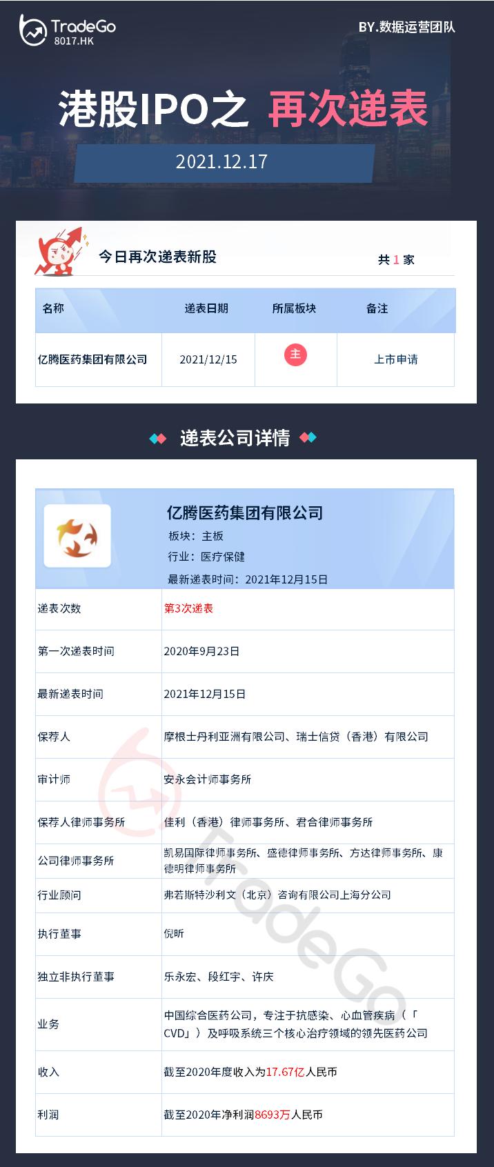 港股ipo最新计划消息,港股ipo递表到聆讯需要做什么