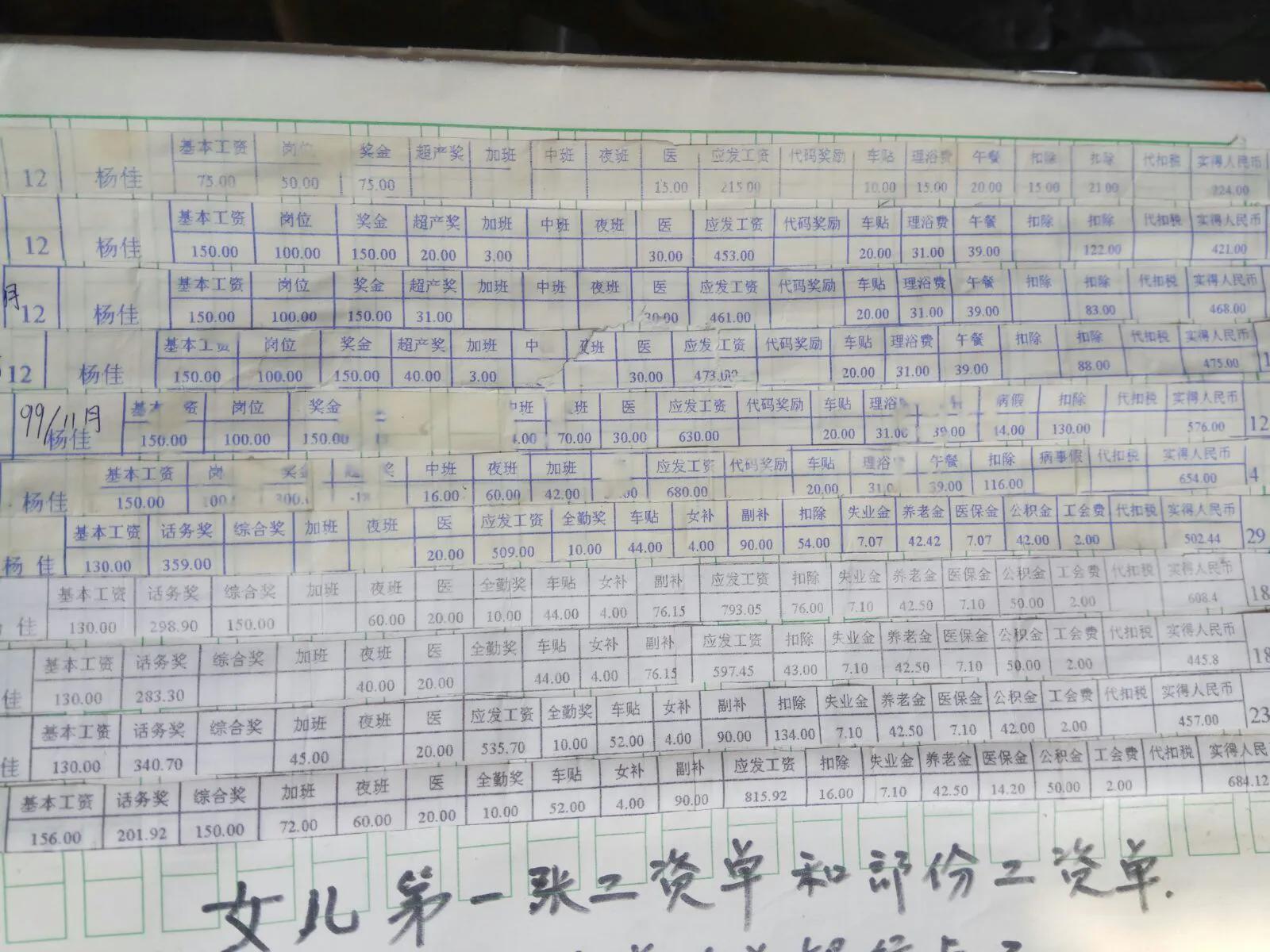 小孩的工资清单,女儿的工资