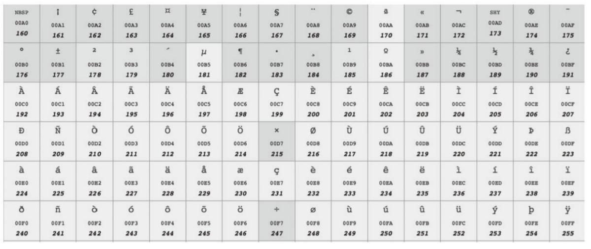 乱码设置了文本格式还是乱码,乱码的字是怎么生成的