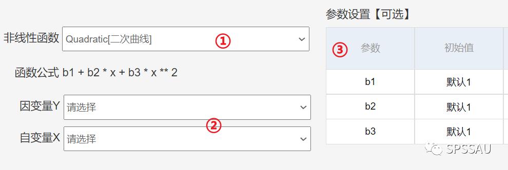 预测分析的十种方法,十种常见数据分析的方法