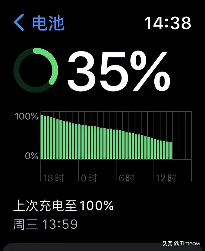 applewatch选购指南s7,applewatchseries7蜂窝版