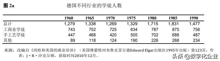 德国的弗劳恩霍夫,弗劳恩霍夫新工业示范产业园