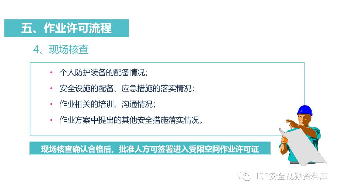 PPT|【课件】进入有限空间作业流程培训
