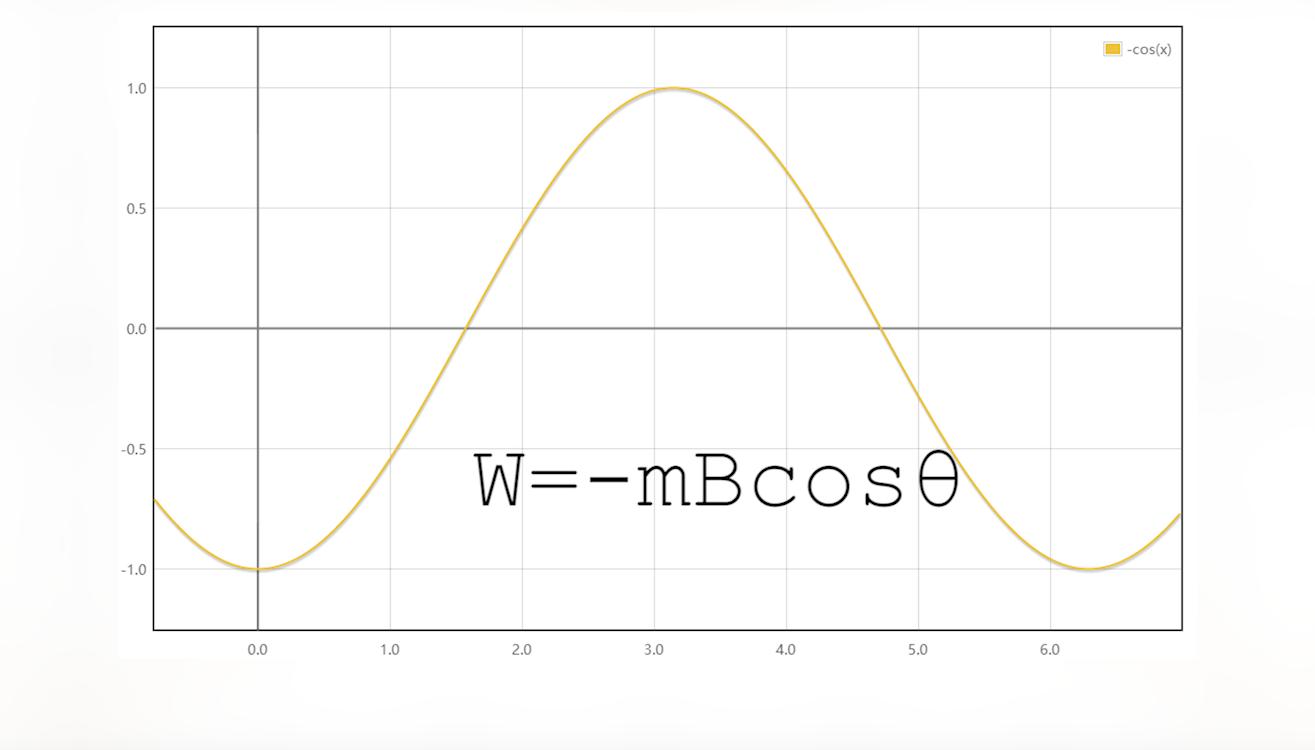 中压直流电磁弹射系统,直流中压电磁弹射系统
