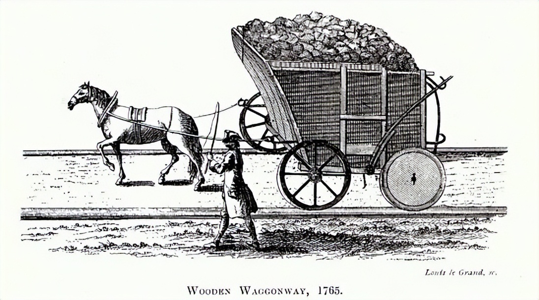 轨道交通与公路交通,轨道交通发展简史