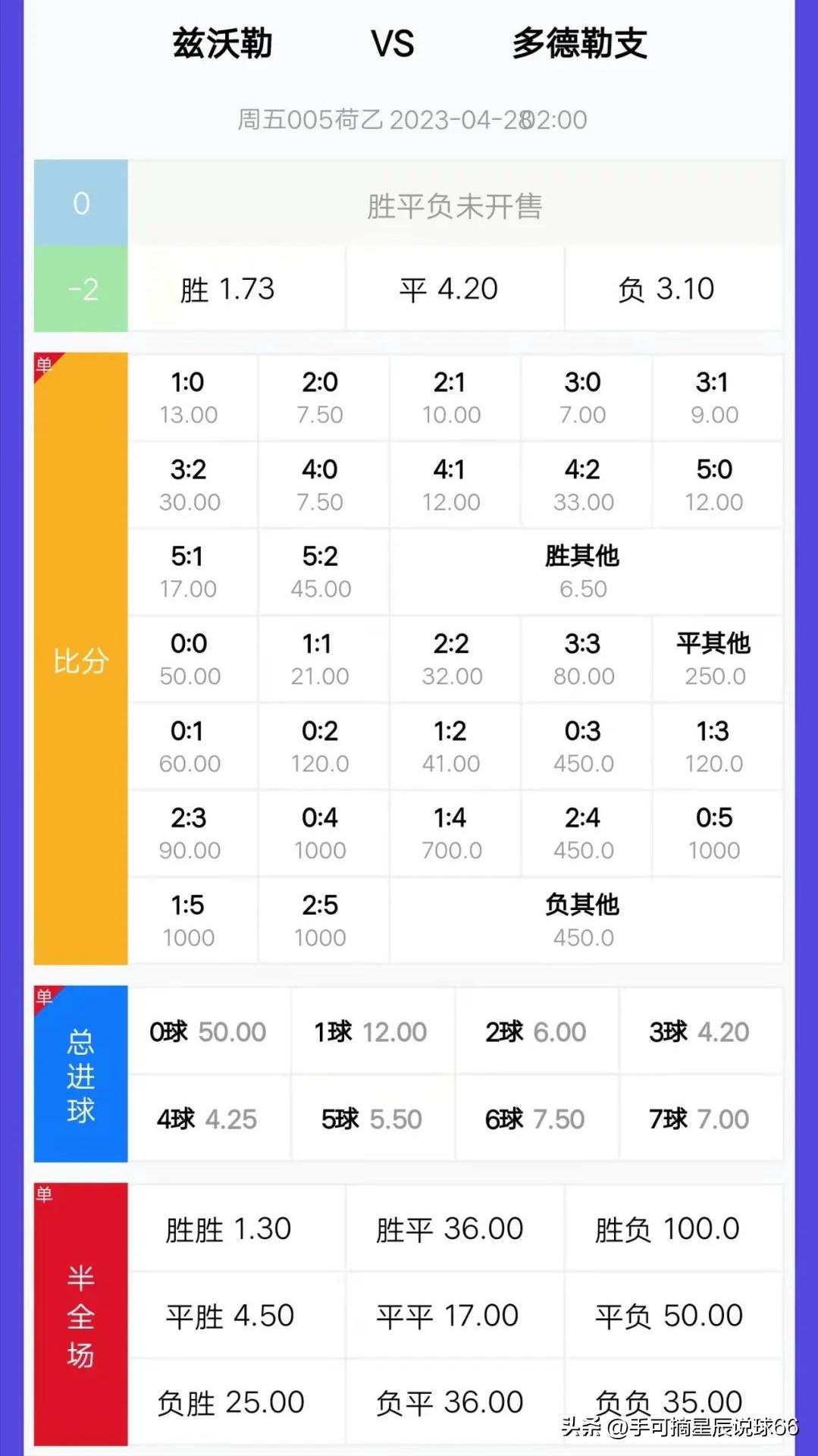 4.8竞彩足球实单推荐,2021.4.9足球竞彩推荐分析