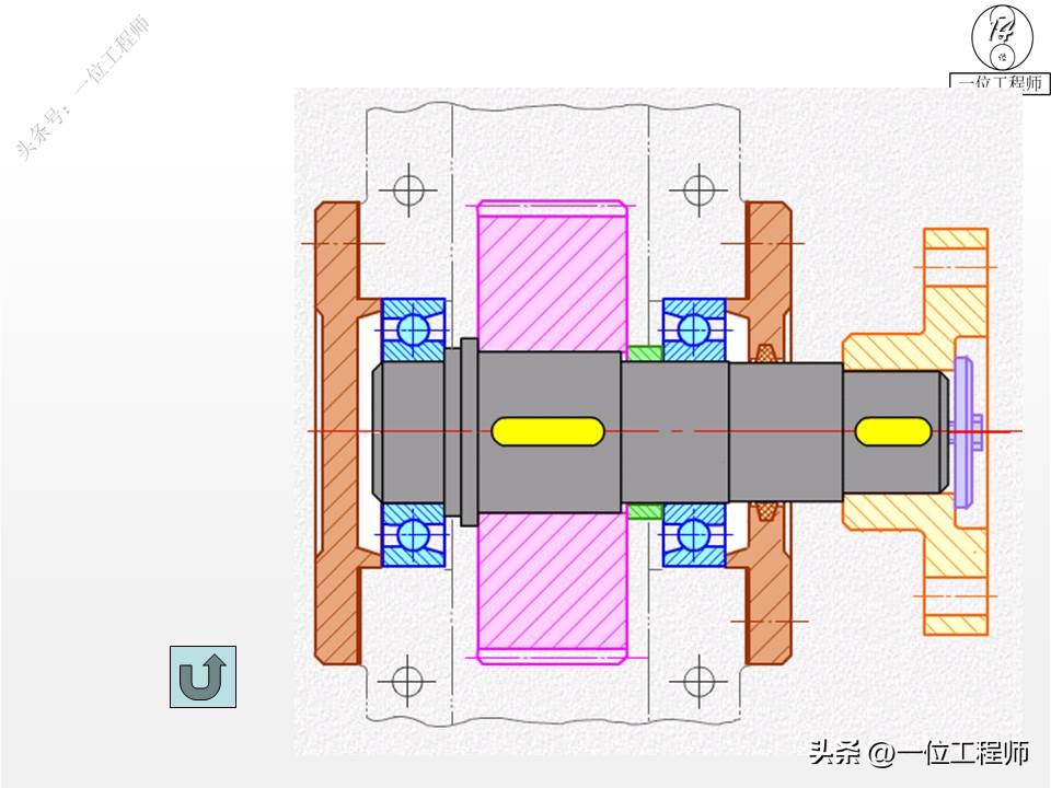 轴设计基础知识100例,轴的结构设计图文