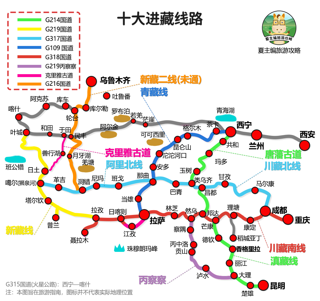 世界第三极西藏自驾游,地球第三极自驾游